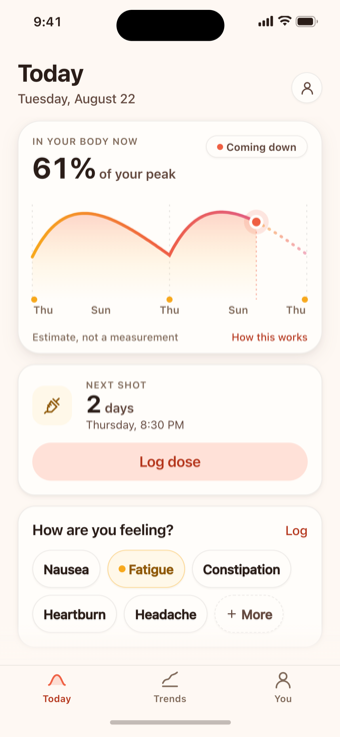 The Setva home screen, showing where the medication level sits today
