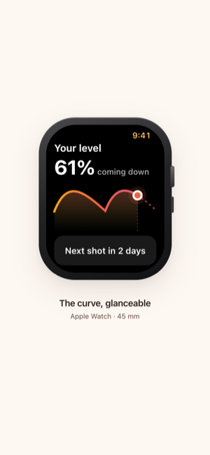 Log it from your wrist